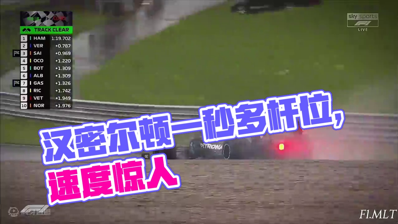 拉开一秒多的杆位！#f1 #赛车 #汉密尔顿 #方程式赛车 #奔驰
