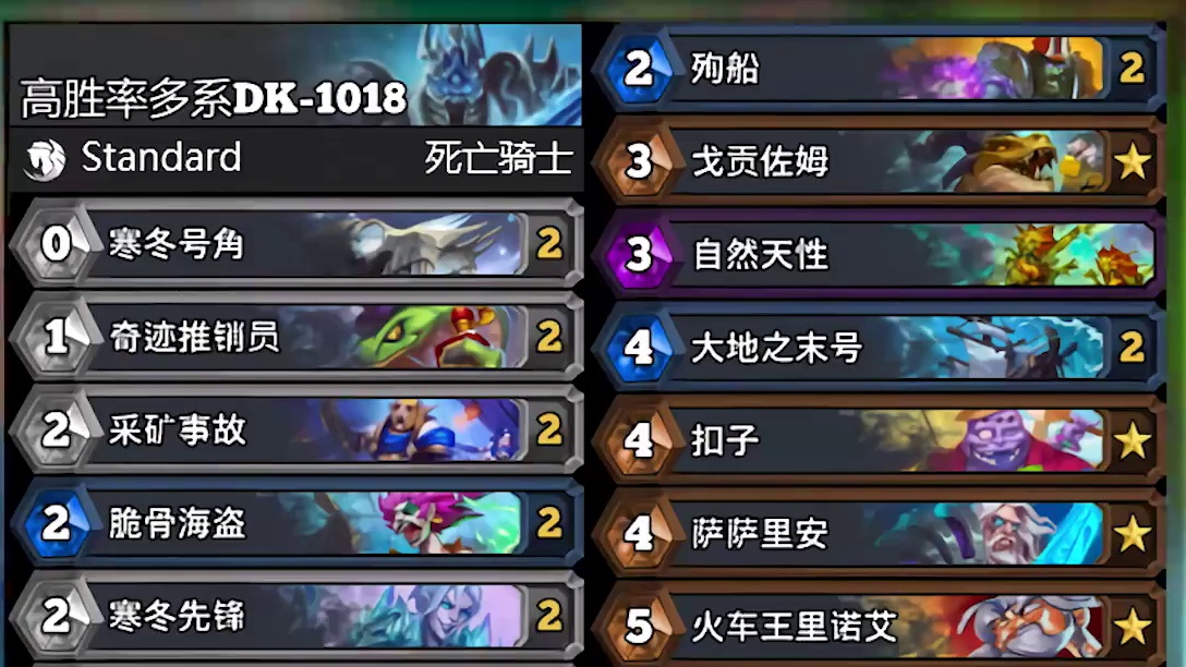 海啸削弱后，高胜率卡组推荐 #炉石传说 #炉石传说国服正式回归 #标准卡组 #胜地历险记 
海啸削弱