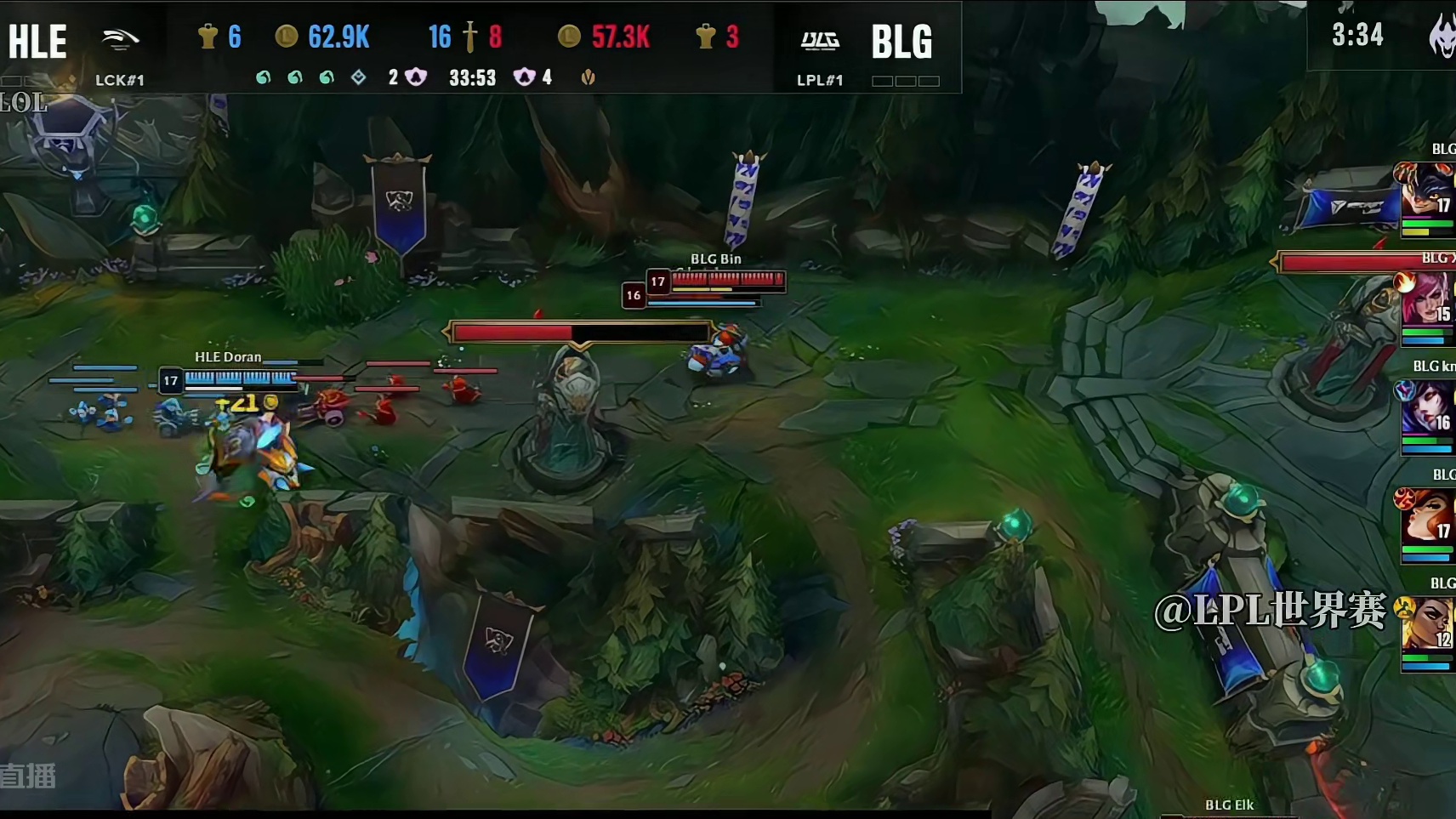 经济差距太大了吧