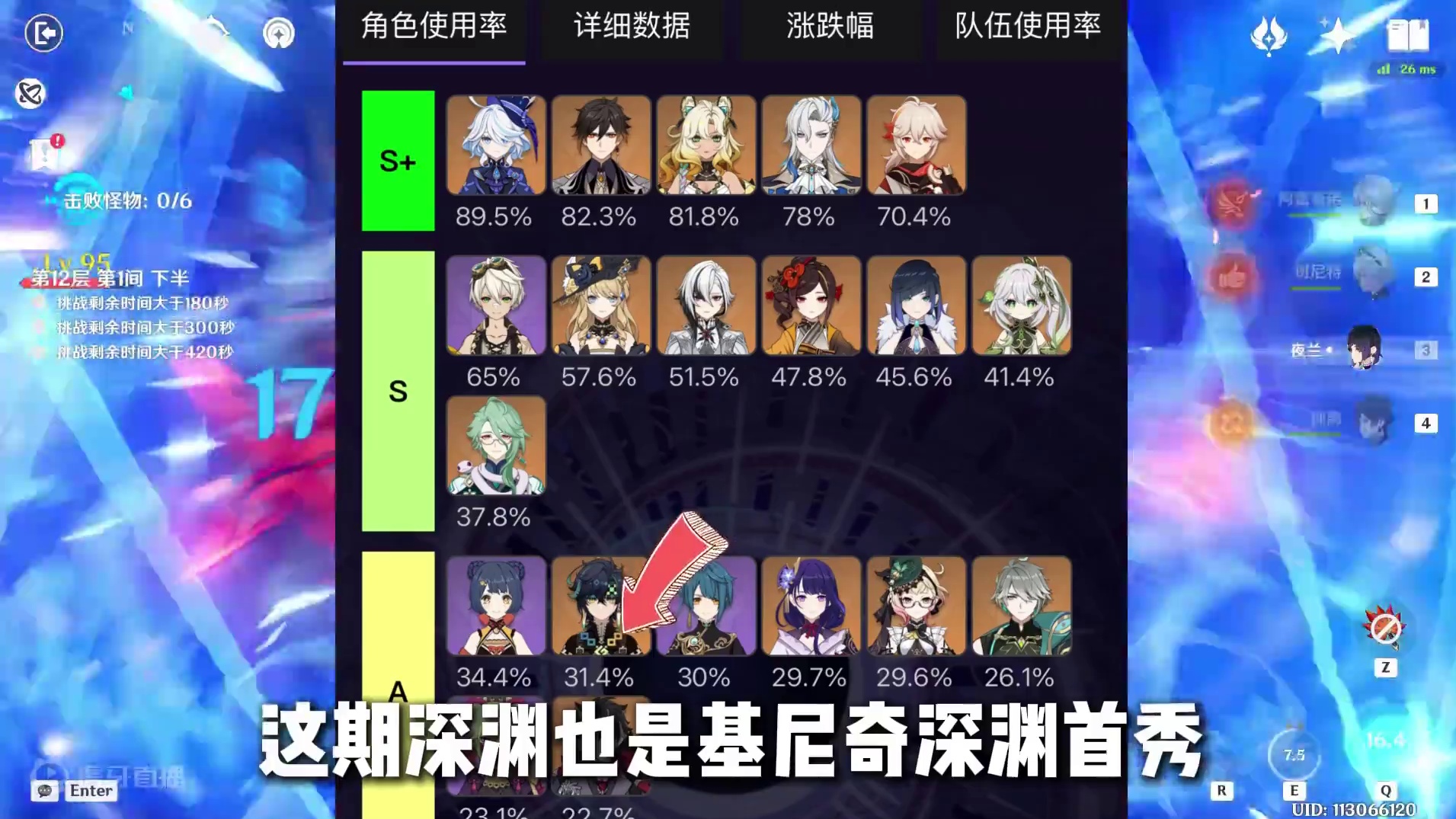 5.1深渊登场率出炉！希诺宁坐稳人权卡位置！ #原神纳塔 #希诺宁 #原神攻略 #原神玩家还是太全面