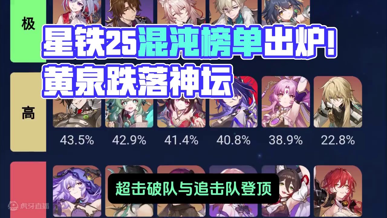 大C黄泉跌落神坛，砂金灵砂暂且观望？星铁2.5混沌回忆榜单！ #崩坏星穹铁道 #碧羽飞黄射天狼 #砂