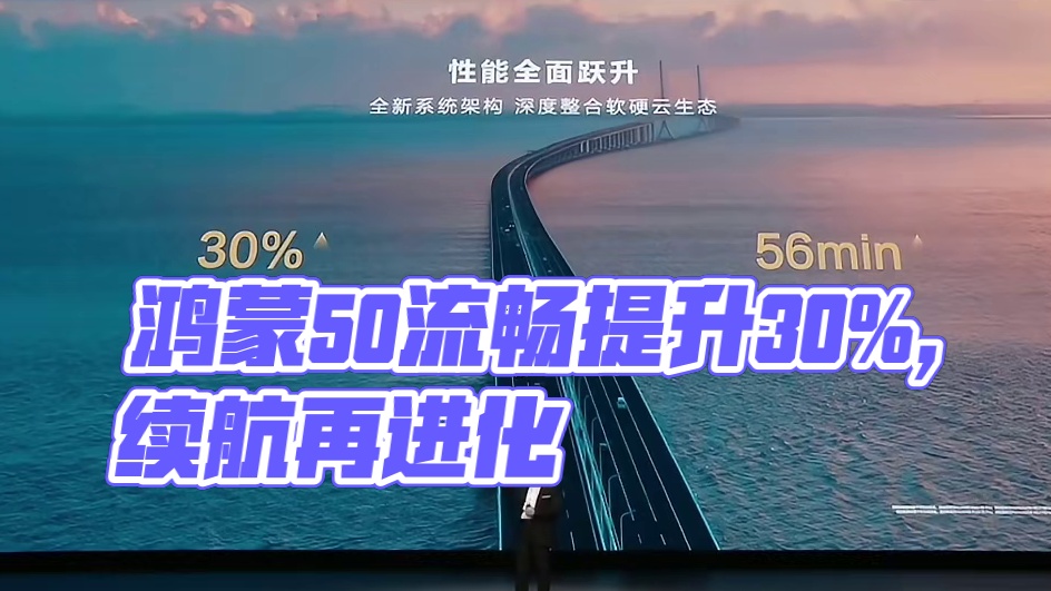 鸿蒙5.0正式公布，流畅度提升30%，续航提升近1小时，中国科技创新的集体冲锋#余承东 #鸿蒙 #H