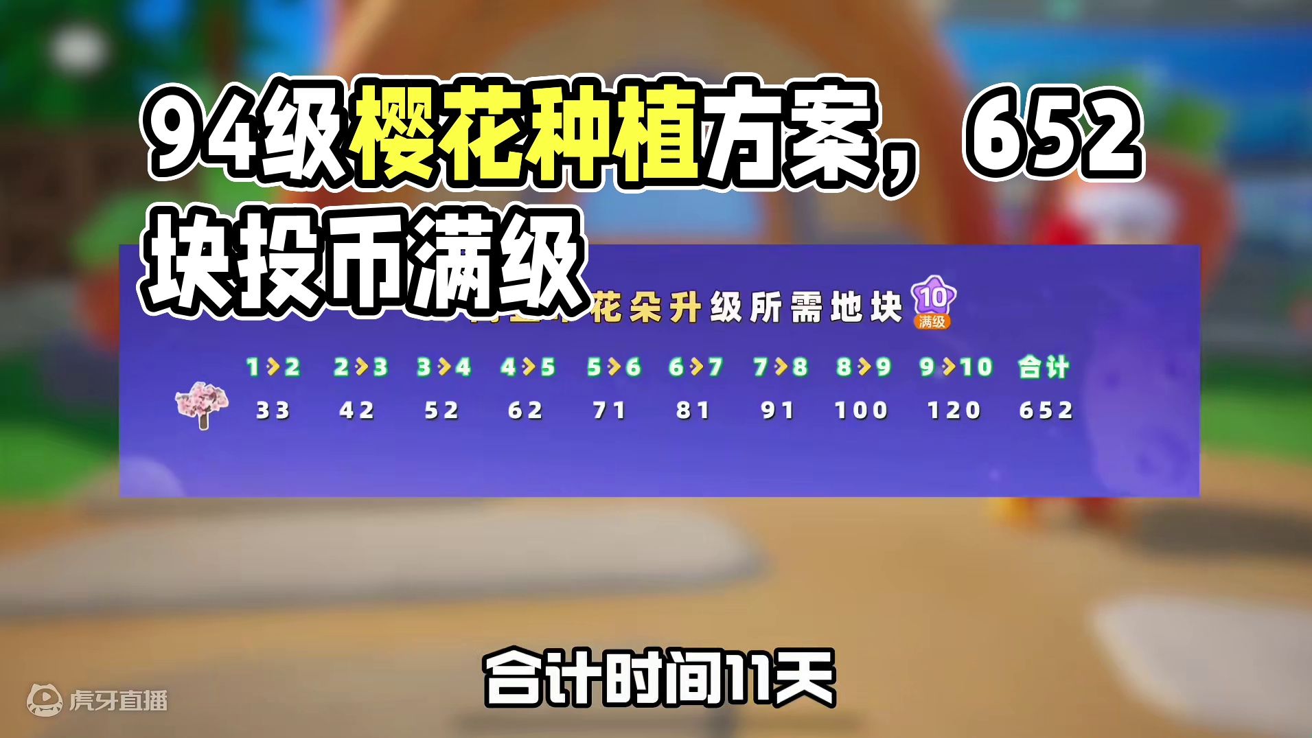 94级樱花最佳种植方案 #元梦之星星语星愿赛季 #元梦之星 #游戏内容风向标 #元梦偷菜好上头