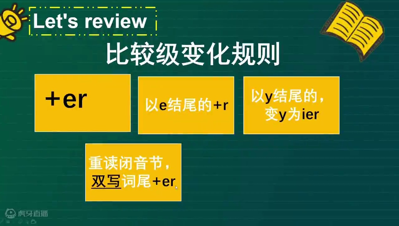 形容词&副词：比较级的变化规则 #英语每天一分钟 #英语小达人 #英语学习 #英语比较级 #英语比较