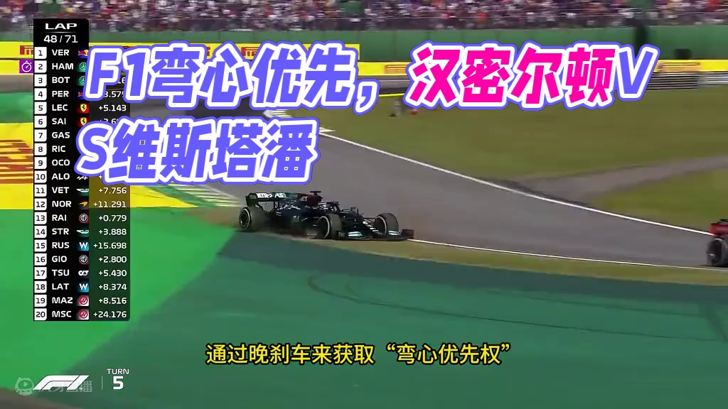 F1《名画》之“弯心优先” #f1 #名场面 #FIA #比赛规则 #汉密尔顿VS维斯塔潘 
FIA