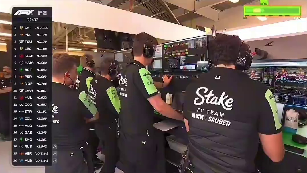 周冠宇TR报告刹车碟着火发动机断油 #2024F1墨西哥城大奖赛  二练周冠宇在TR里报告前刹车碟着