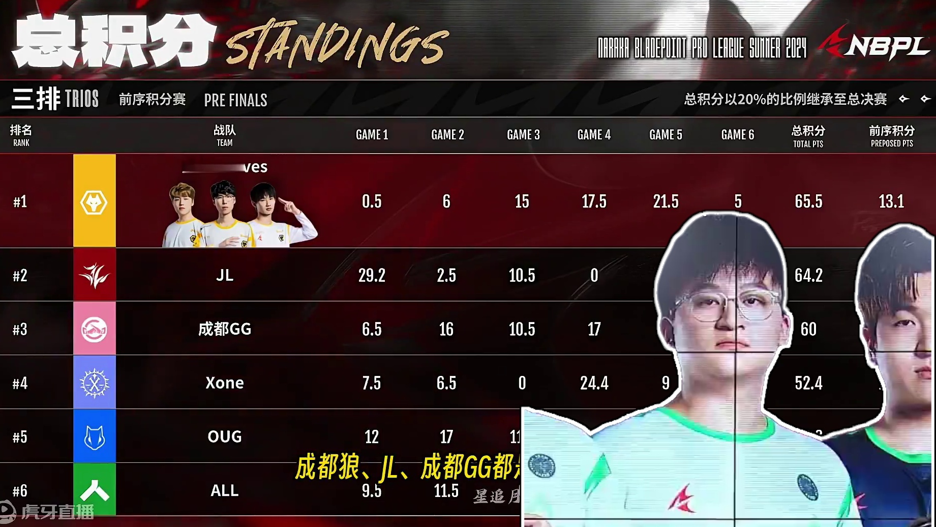 NBPL夏季赛，要下雪了！老牌强队依旧强势，新新势力同样不可小觑！ #永劫无间  #永劫无间永昼赛季