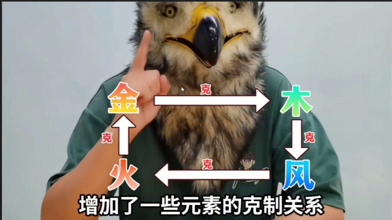 无视元素克制 纯靠一只9.7W战力 红存档白泽 能通关新斗兽第四难度吗？#妄想山海 #新斗兽 #元素