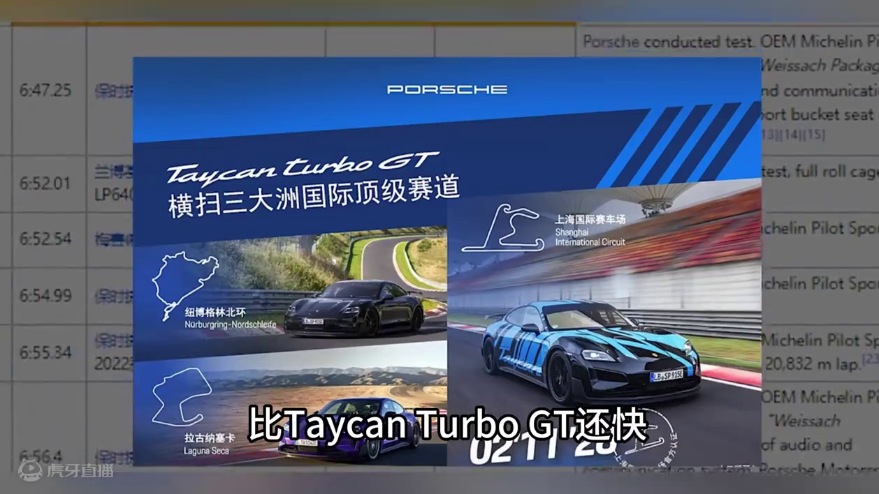 6分46秒874，小米Su7 Ultra成纽北最速四门车！ #su7 #纽北赛道