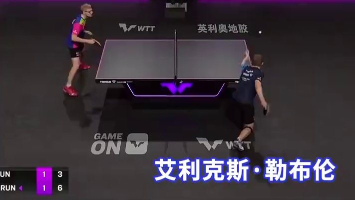 勒布伦兄弟之间的对决⚔️#勒布伦兄弟