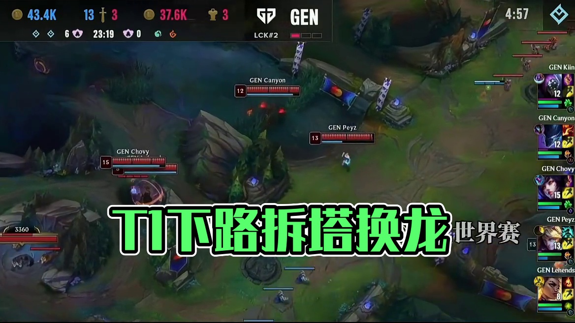 T1已经稳操胜券了