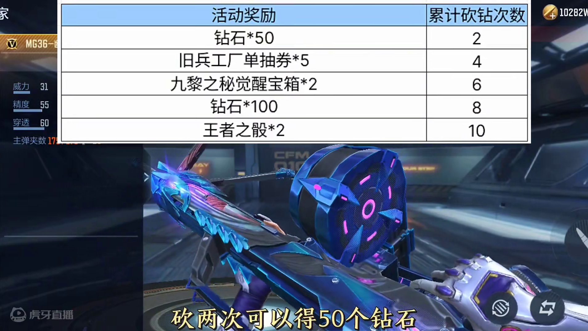 幽暗骑士含有150钻石，AK47轮回漫画皮肤即将登场，威侯加强。#穿越火线手游 #cf手游 #cf手