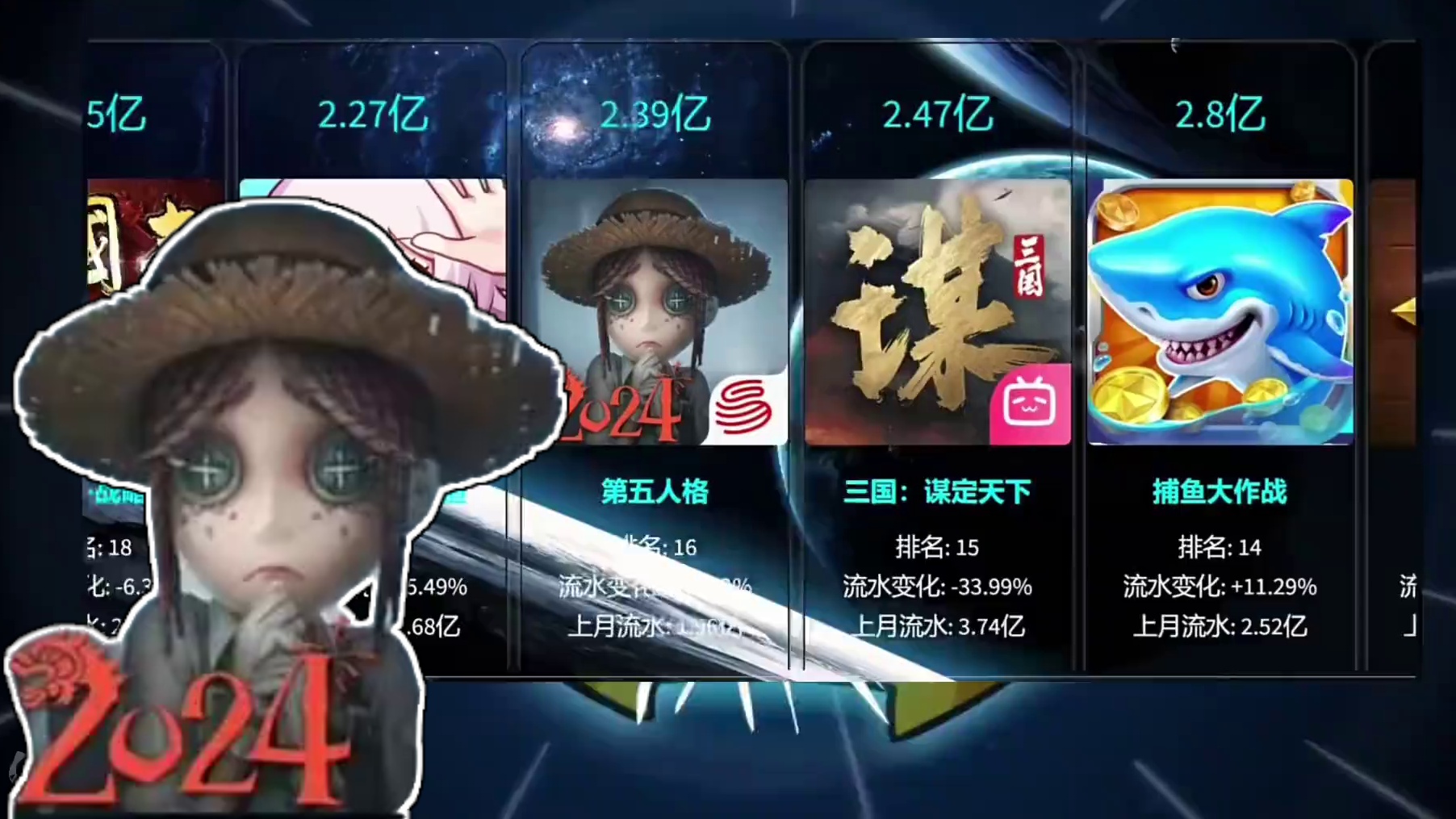 炉石10月流水排网易手游第三！ #炉石传说 #炉石传说国服 #原神 #崩坏星穹铁道  #逆水寒