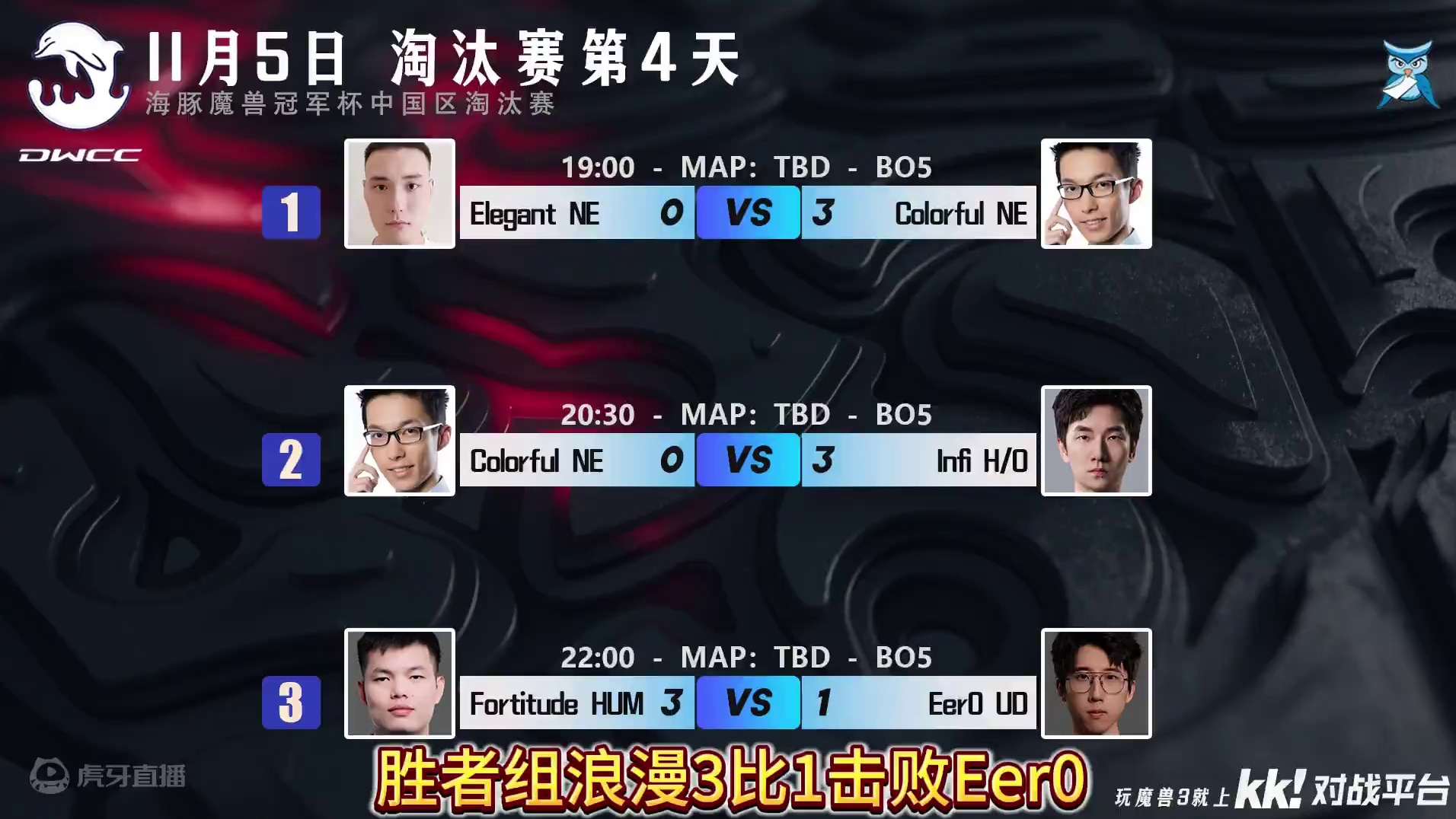 海豚杯中国区淘汰赛第4天赛果！ 虎王负彩色，彩色负Infi，浪漫胜Eer0 #magicyang #