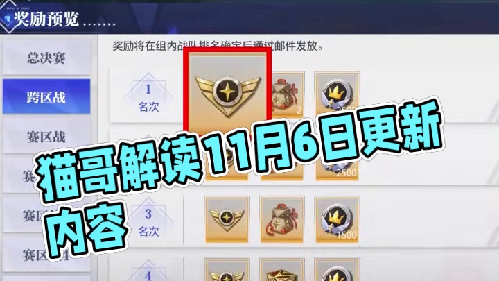 猫哥一分钟丨11月6日版本更新内容速览 #晶核coa  #上晶核即刻暴打  #猫哥一分钟