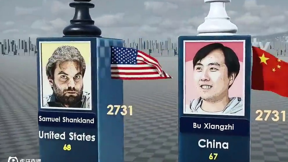 国际象棋史上100位最强顶尖棋手，竟然只有一位女性上榜？！（还有几位中国棋手，棋友们数数看！）#国际