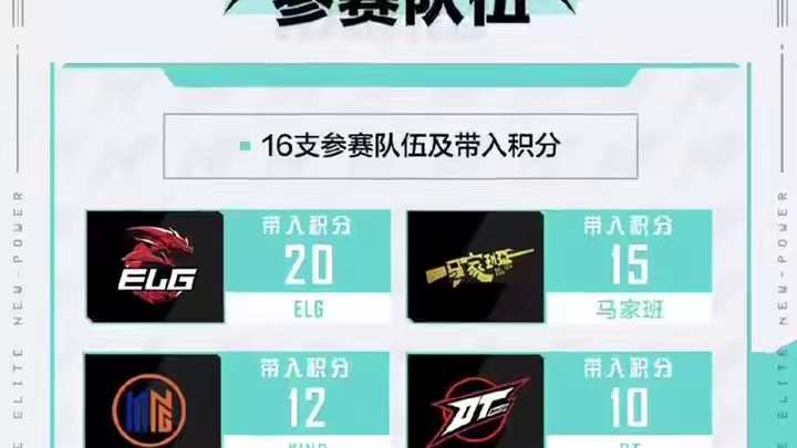 电竞周热点丨XLG获得2025 VCT CN联赛第一赛段冠军；成都AG超玩会和佛山DRLoL投注-注册即送88元-2025年最佳英雄联盟投注网站G会师2025年KPL春季赛总决赛