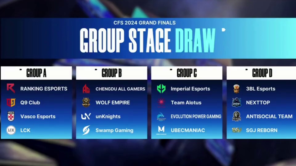 2024CFS世界总决赛分组揭晓，Q9小将能否顶住压力？AG能否复仇WOF？EP能否拿下Imp？让我