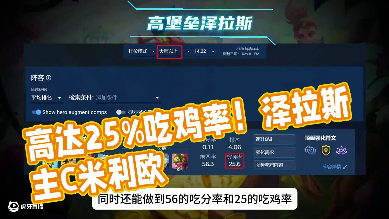 5费主C，高达25%吃鸡率？这阵容太强 #内容启发搜索  #金铲铲之战  #雷电模拟器