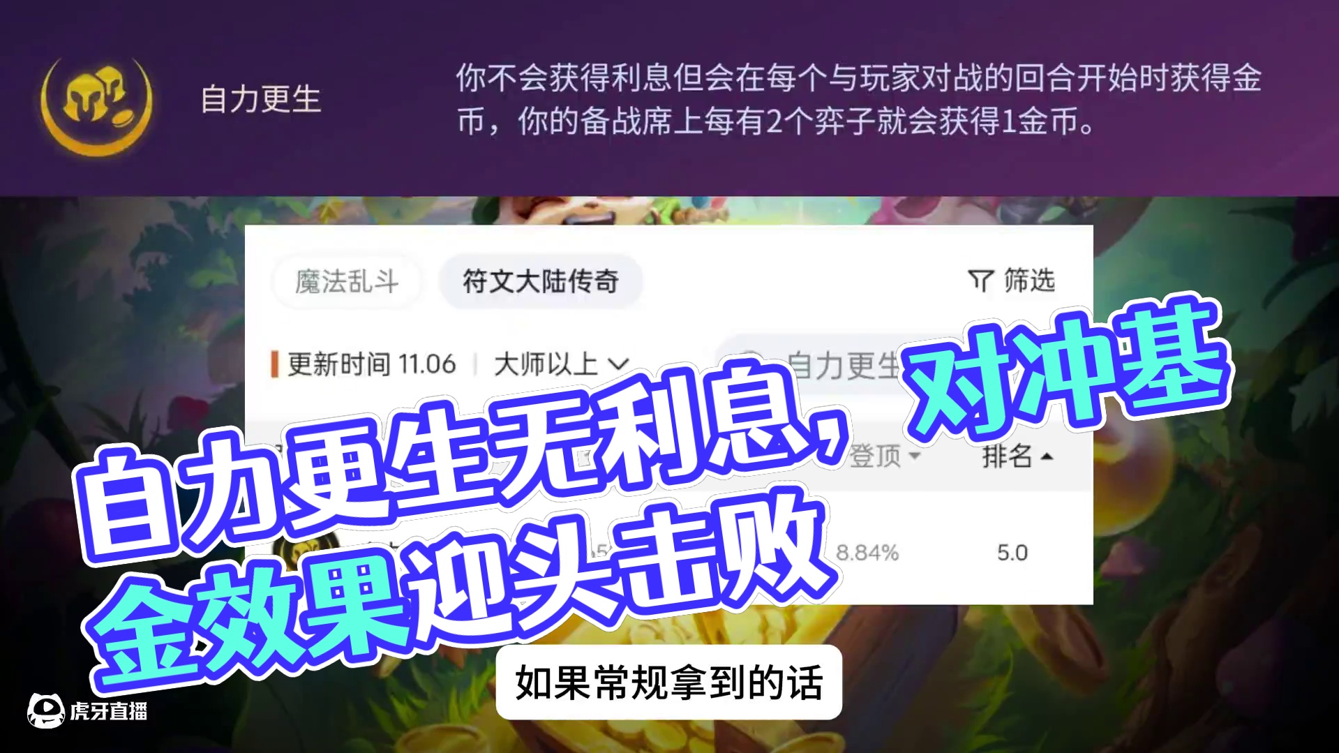 自力更生没有利息，那再加上对冲基金呢？