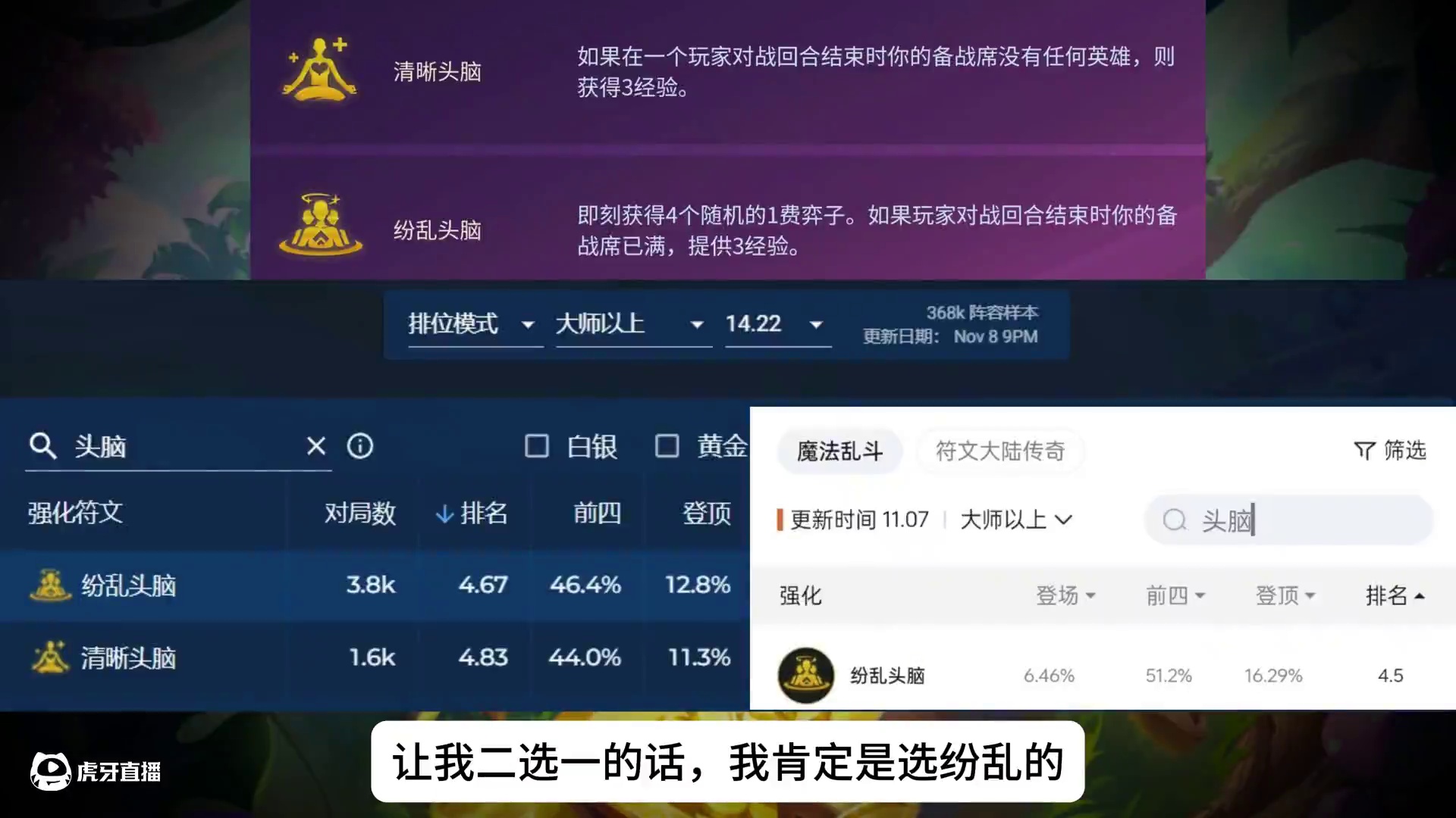 清晰VS纷乱？到底哪个更好？