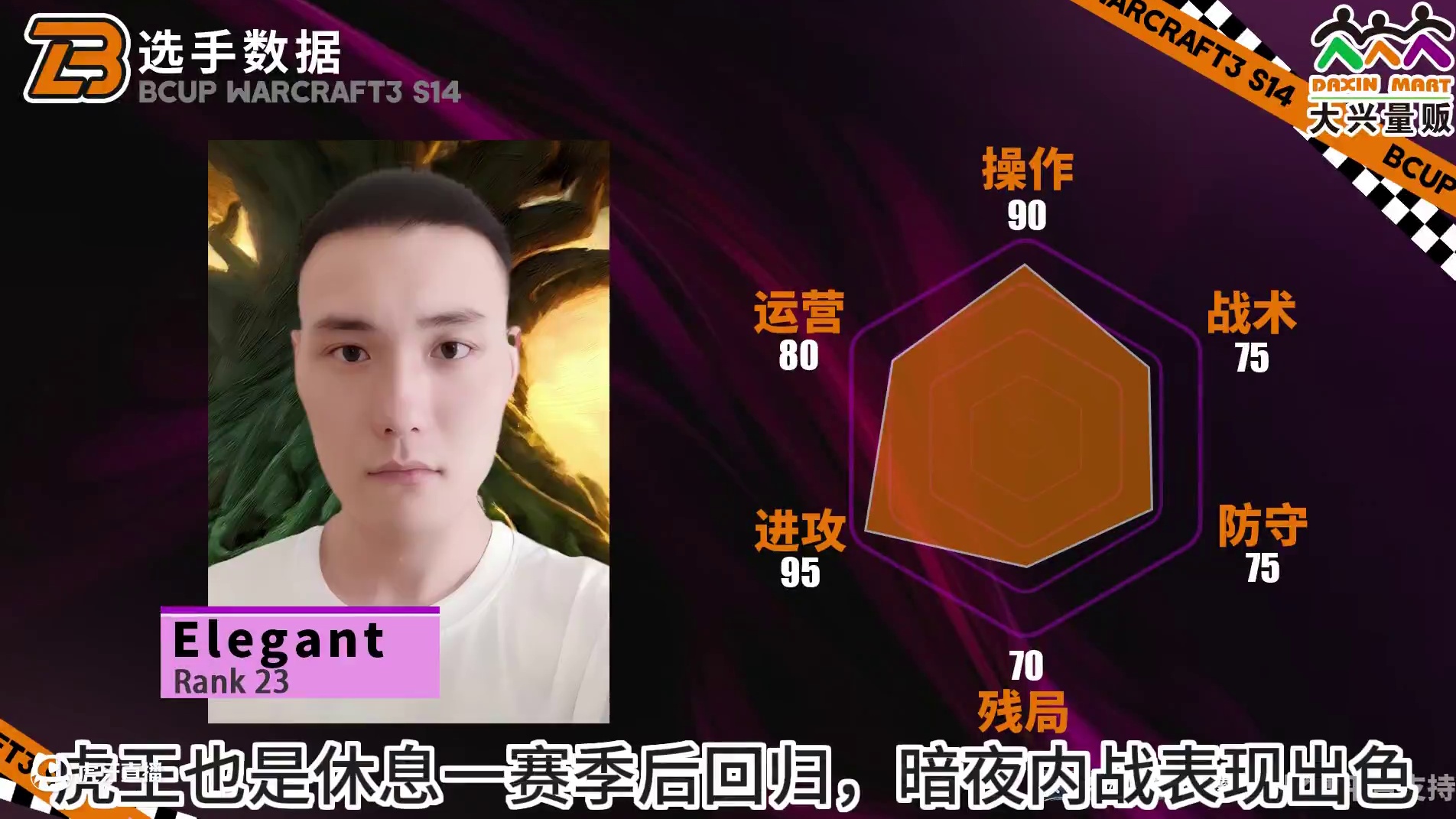 佛爷，Laby，Dise，虎王鏖战E组！ 19点直播大兴量贩杯B-cup魔兽争霸赛第14赛季E组！ 