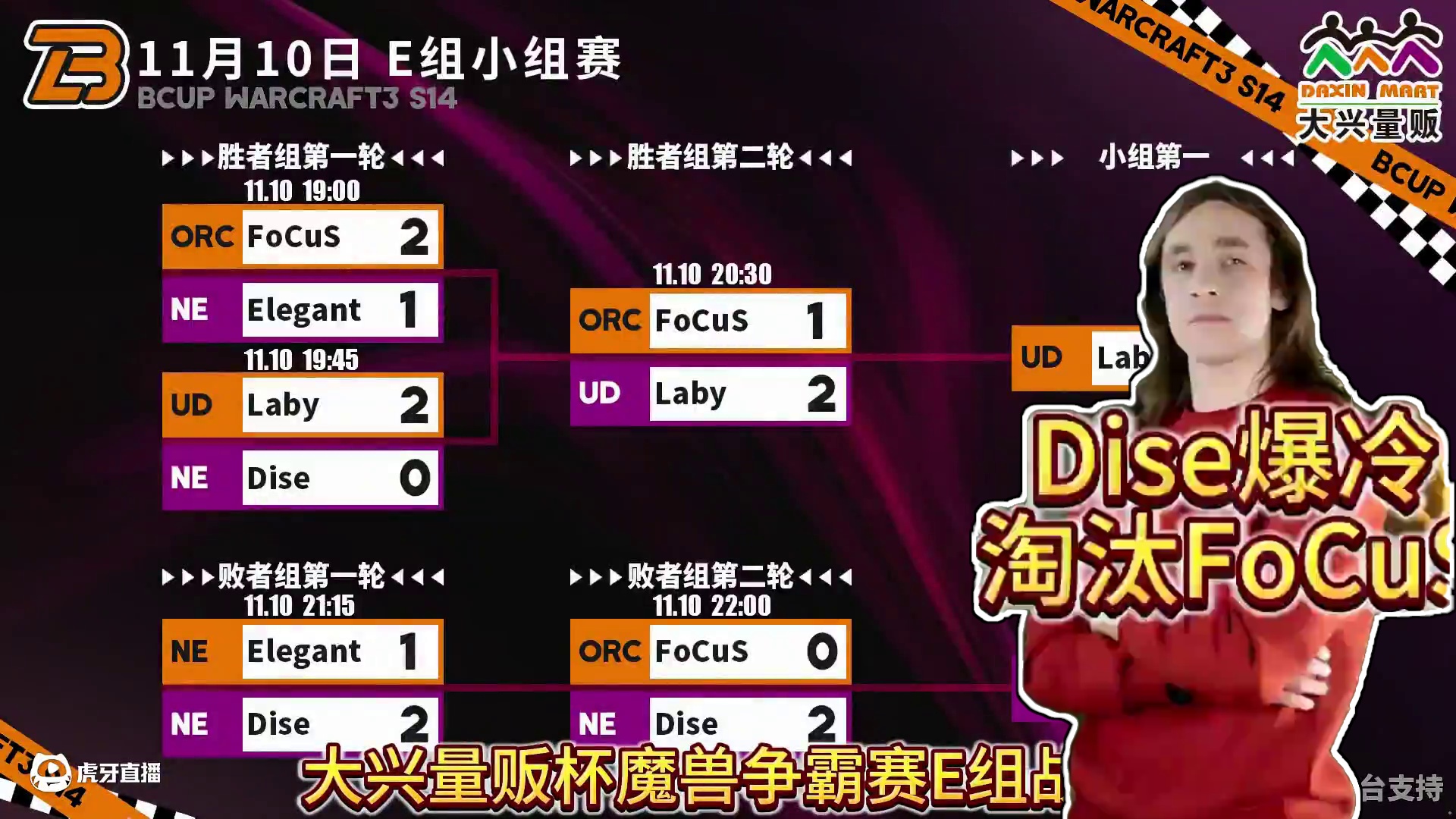 Dise爆冷淘汰FoCuS！ 11月11日19点直播《大兴量贩杯魔兽争霸赛》暨B-cup第14赛季D