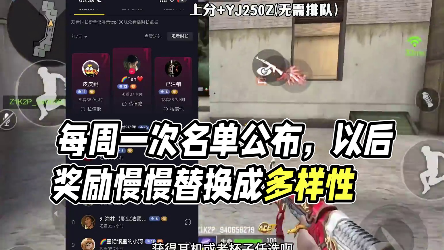 每周一次名单公布，以后奖励慢慢替换成多样性#穿越火线手游