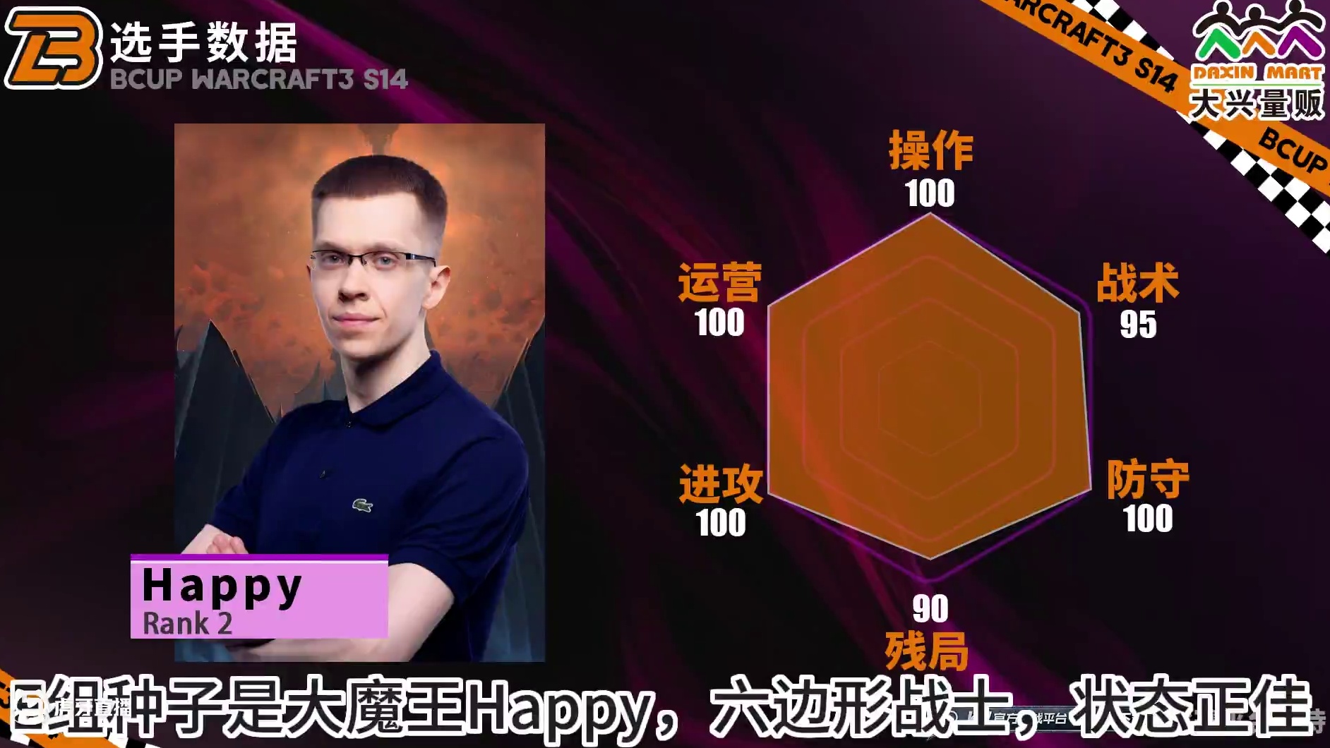 Happy，Sini，Leon，Yumiko决战D组！ 19点直播大兴量贩杯B-cup魔兽争霸赛第1