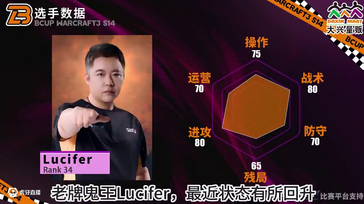 星巴克，Life，Lucifer，Sonik大战F组！ 19点直播大兴量贩杯B-cup魔兽争霸赛第1