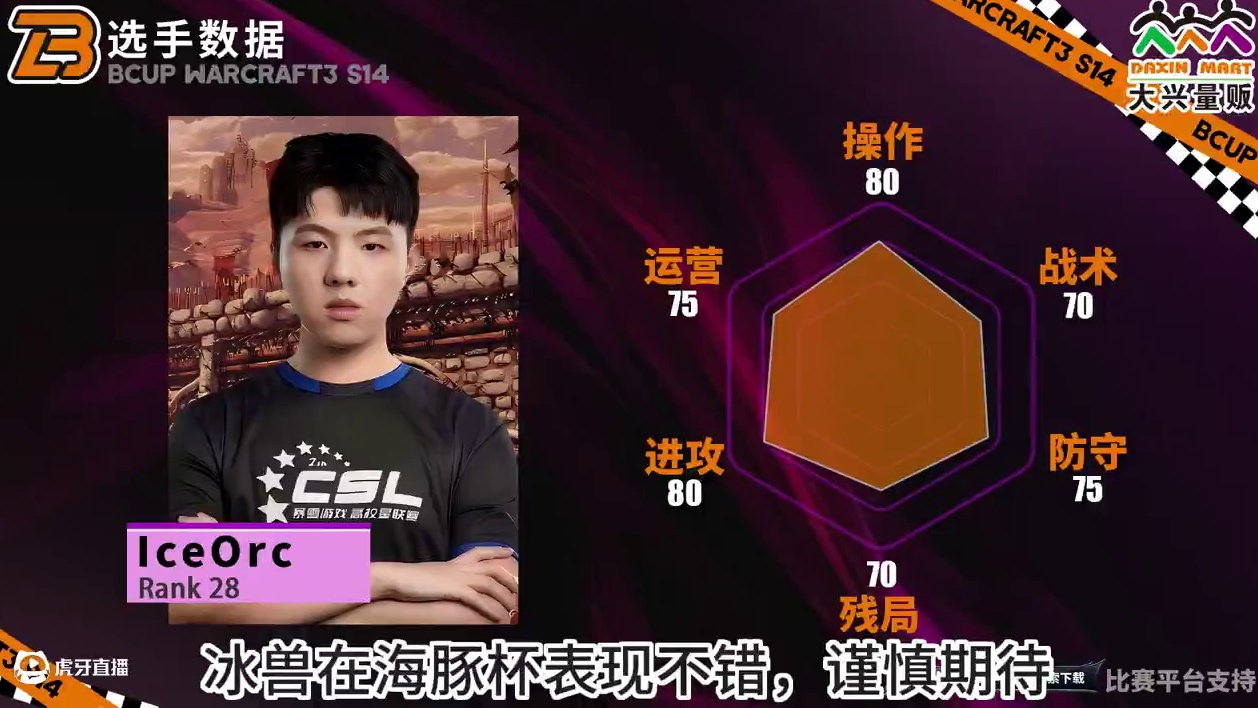 Soin，Foggy，冰兽，ReMinD鏖战G组！ 19点直播大兴量贩杯B-cup魔兽争霸赛第14赛