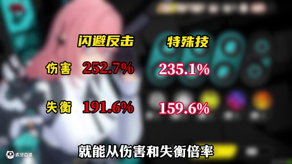 月城柳的格挡你真的会用么？无脑用那你可就亏大了！#绝区零 #游戏内容风向标 #绝区零创作激励计划 #