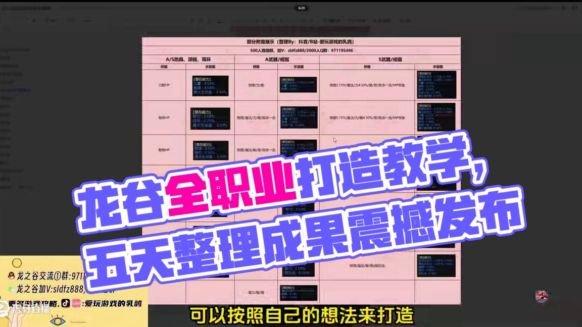 龙之谷怀旧服丨全职业打造教学，一个视频就够了！ #龙之谷怀旧服海龙巢穴  #龙之谷怀旧服 #游戏搬砖