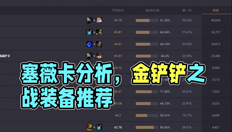 S13塞薇卡分析，装备推荐 #金铲铲之战双城传说2 #内容启发搜索  #金铲铲之战  #雷电模拟器 