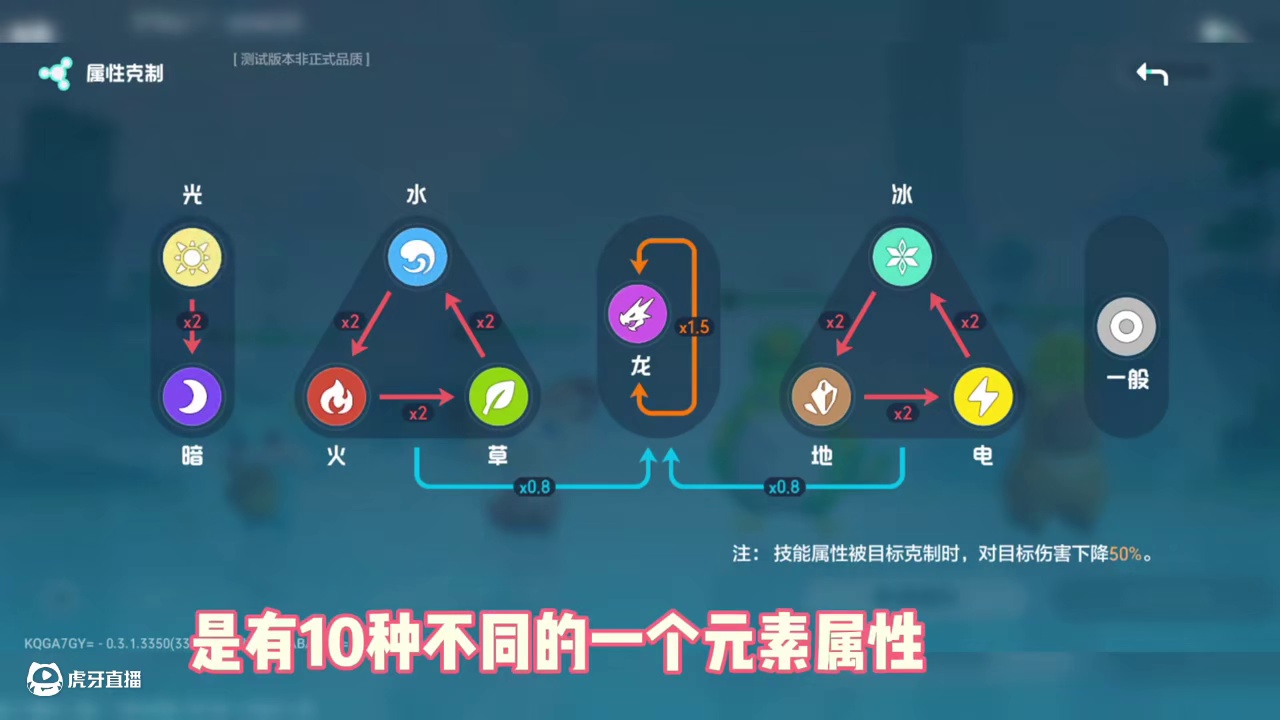 喜欢抓宠大世界的有福了，新自由大世界抓宠手游酷比大陆强势来袭 #酷比大陆 #酷比大陆摸鱼测试开启 #