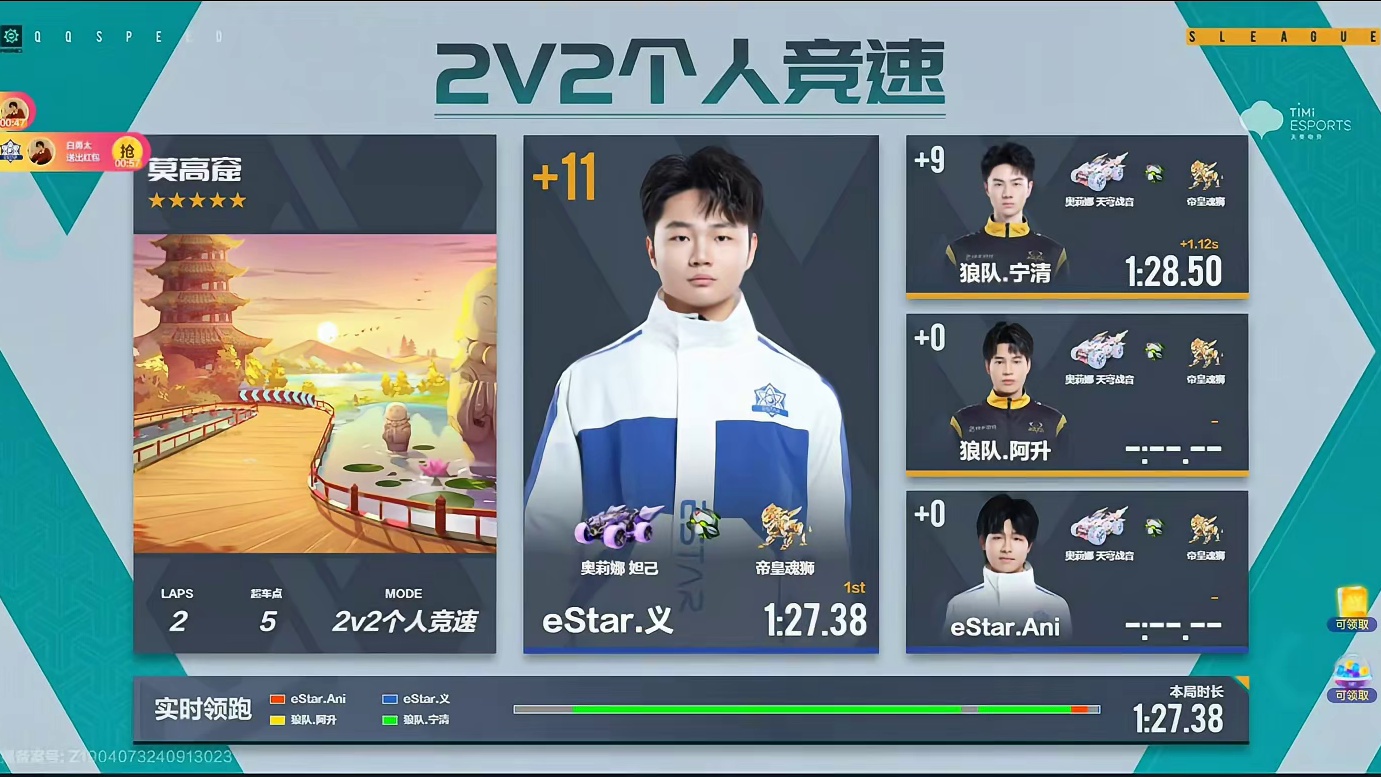 决赛双双未完成！  