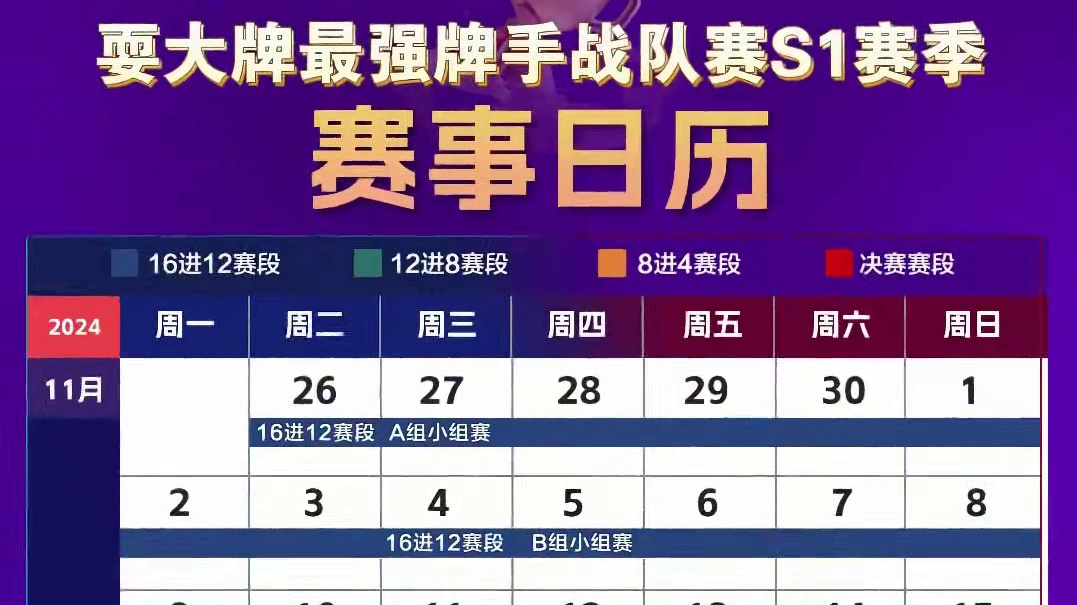 耍大牌全新赛季震撼袭来！快来看看吧~ #赛事前瞻 #斗地主 #斗地主的百种姿势