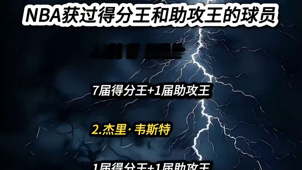NBA既获得得分王又拿到助攻王的球员。一共只有六位球员，都是巨星。#nba #最喜欢的nba球星 #