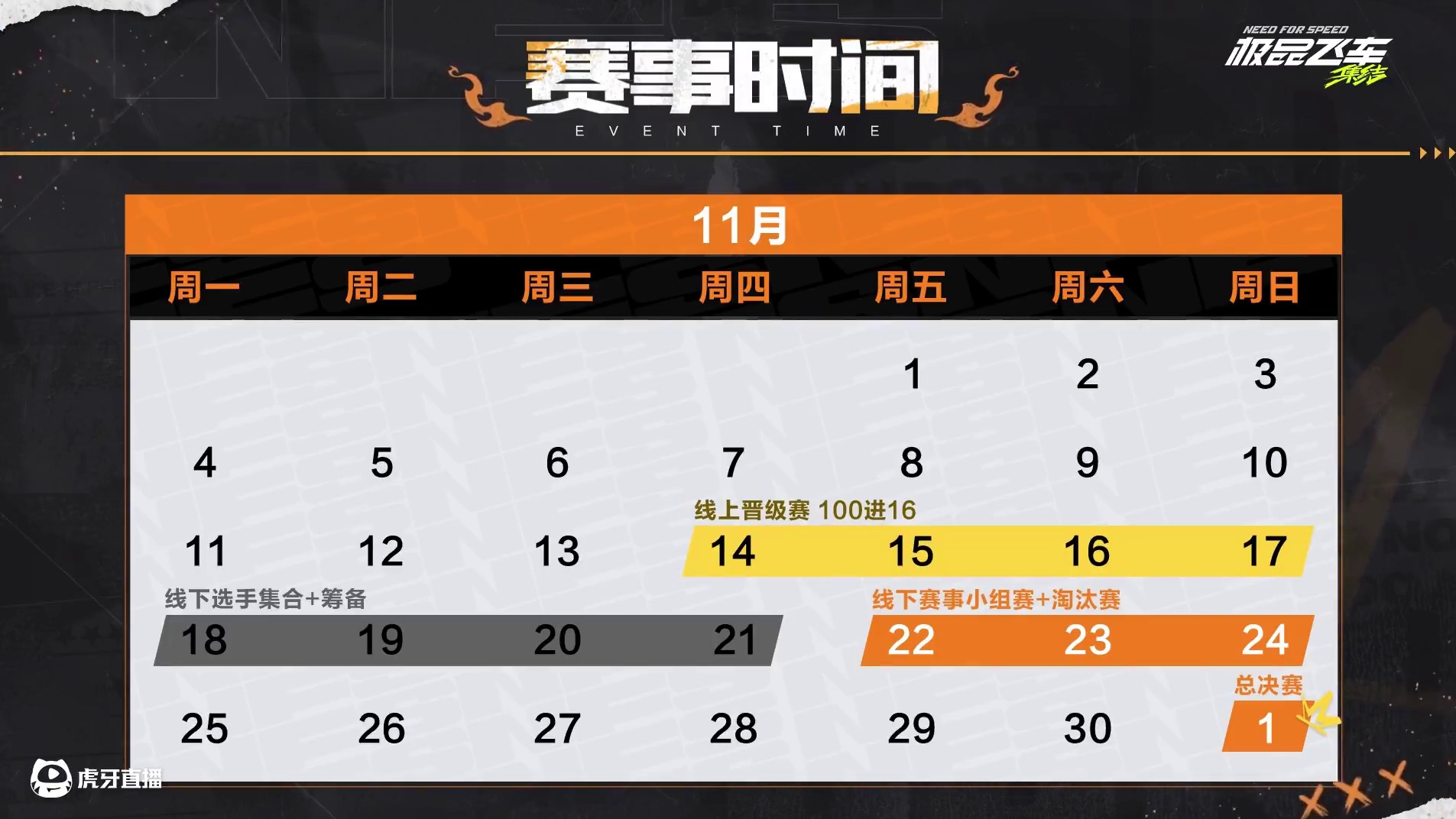 第二届全国车神争霸赛——线下赛赛程赛制介绍 11月22日-11月24日为小组赛和淘汰赛，将在每日下午