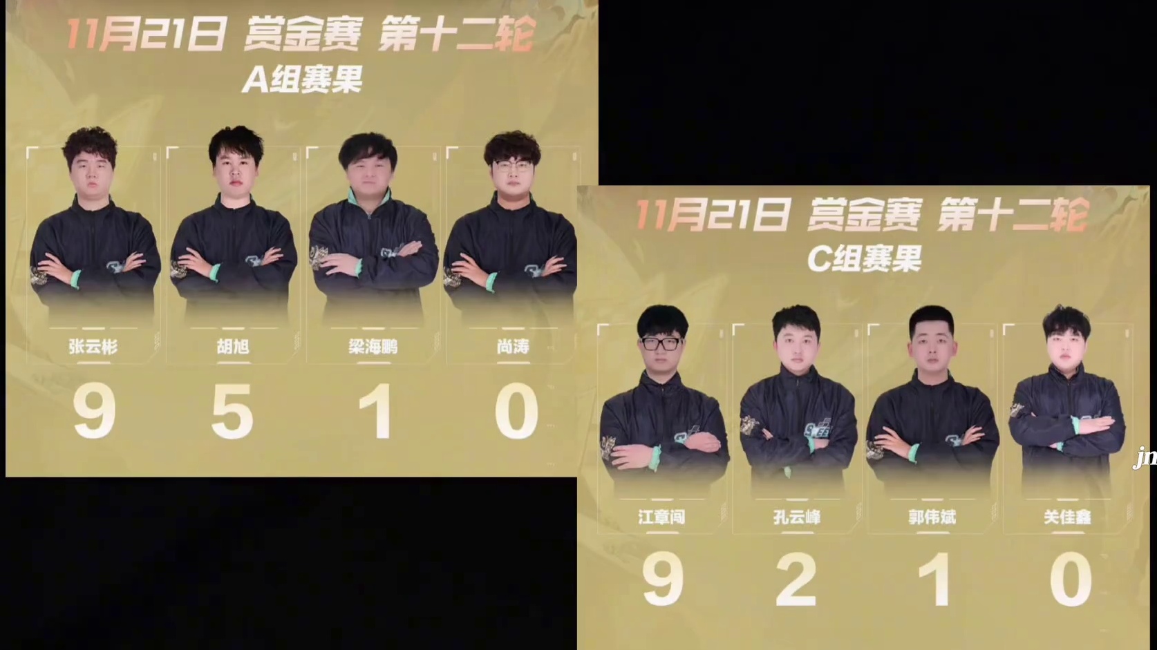 #陈伯全能王 #qq飞车 马冬梅彻底告别S18，宇将军彻底生气暴怒举报火锅帮梁海鹏以及裁判一起上诉