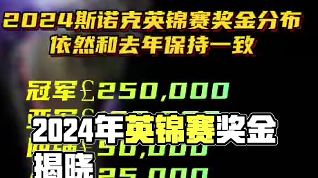 #斯诺克 2024年斯诺克英锦赛奖金分布