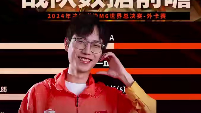 中国DFYG vs 土耳其ULF，战队选手数据对比，比赛即将开始，敬请期待。#决胜巅峰全球电竞 #决