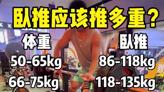 卧推推多重算重？ 这不是一个简单的标准，需要付出很大的努力，你是选择留在舒适圈还是跳出舒适圈？#精神