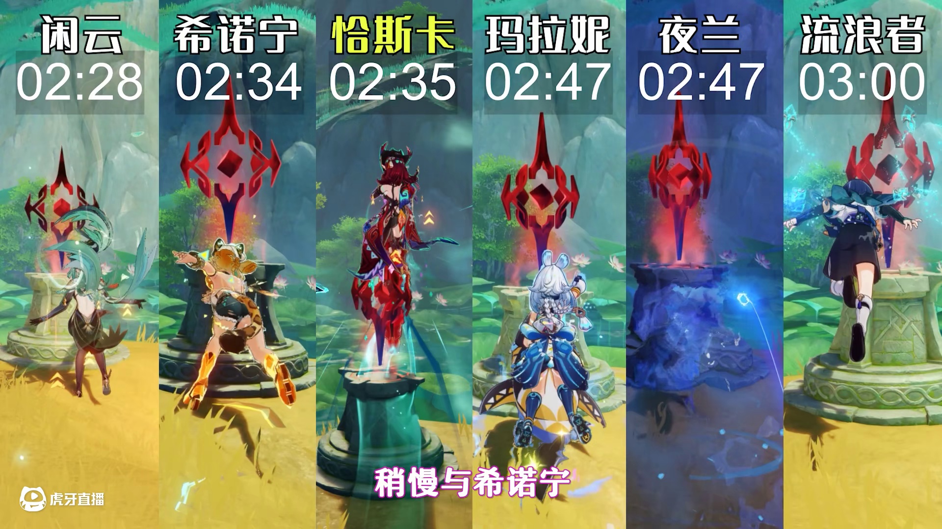 恰斯卡超多细节：零命风驰电掣，满命风卷残云！#原神 #原神纳塔 #恰斯卡