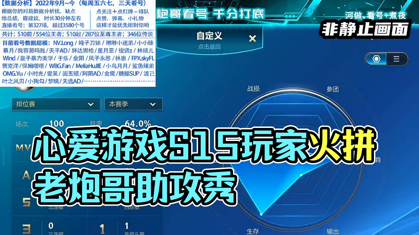 《有没有你都能赢》系统安排明白了，心爱的游戏你听一听 #lolm #老炮哥英雄联盟手游 #炮哥看号 