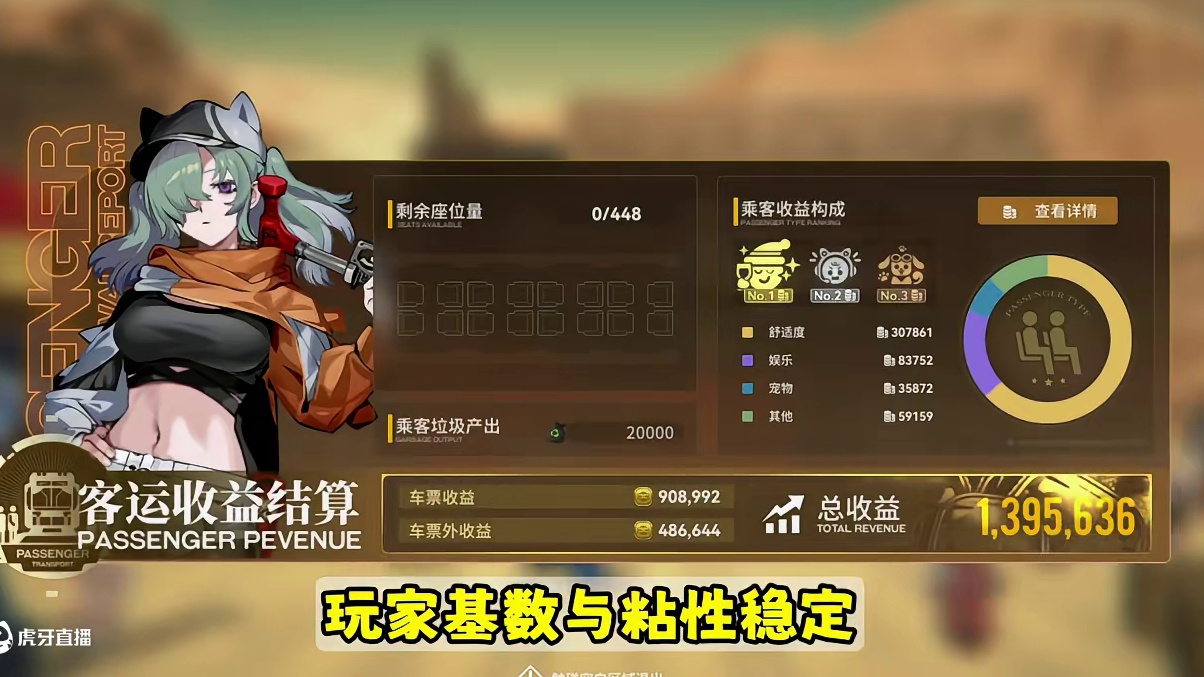 玩家评价产能不足！但它内容玩法包优秀的？为什么雷索纳斯内卷！ #游戏 #雷索纳斯 #游戏杂谈 #新游