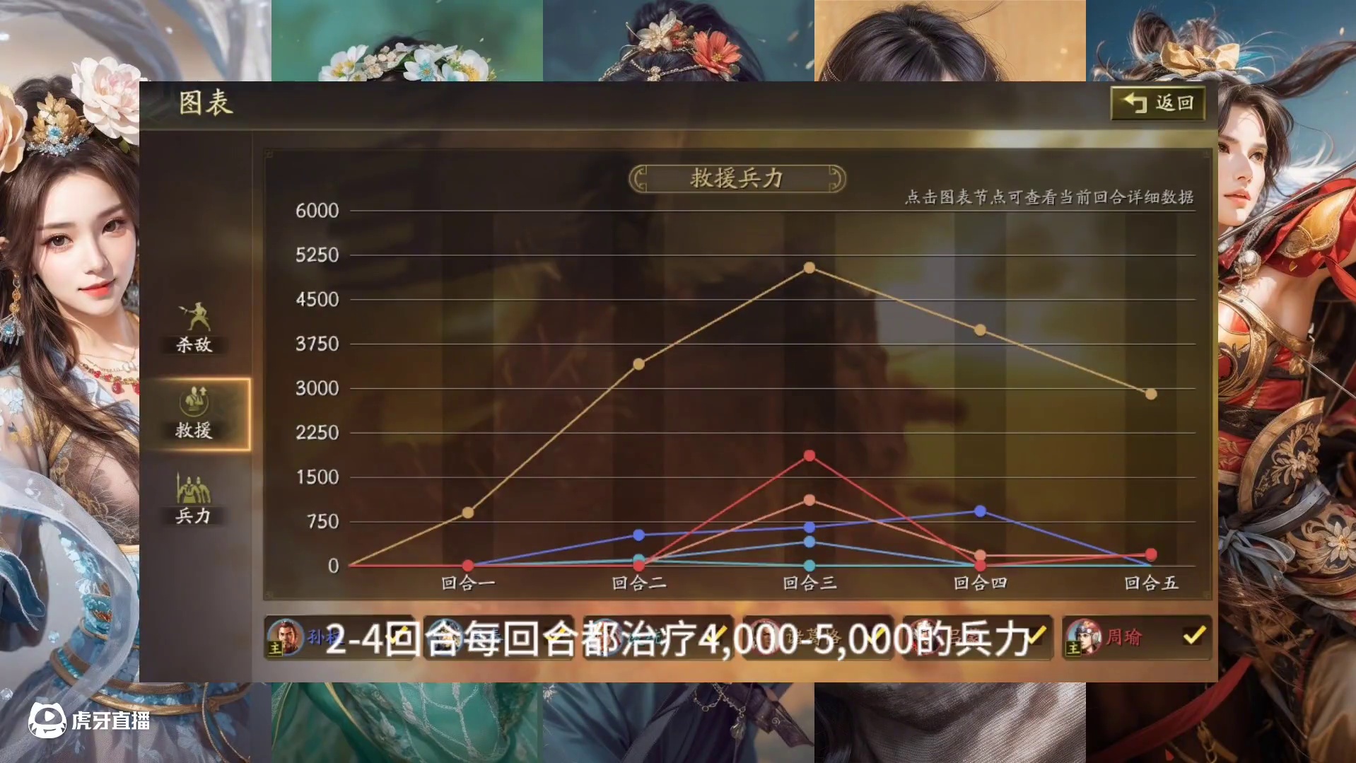 三战，奶王，诸葛恪，离谱战报 #三国志战略版 他兖州之战 诸葛恪真强啊