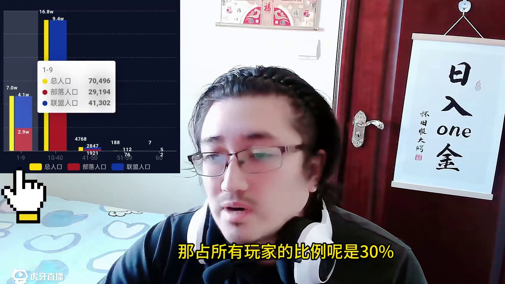 硬核模式开服一周后数据 满级7人其中6人法师 #魔兽世界 #魔兽世界怀旧服 #我们比你们多一个世界 