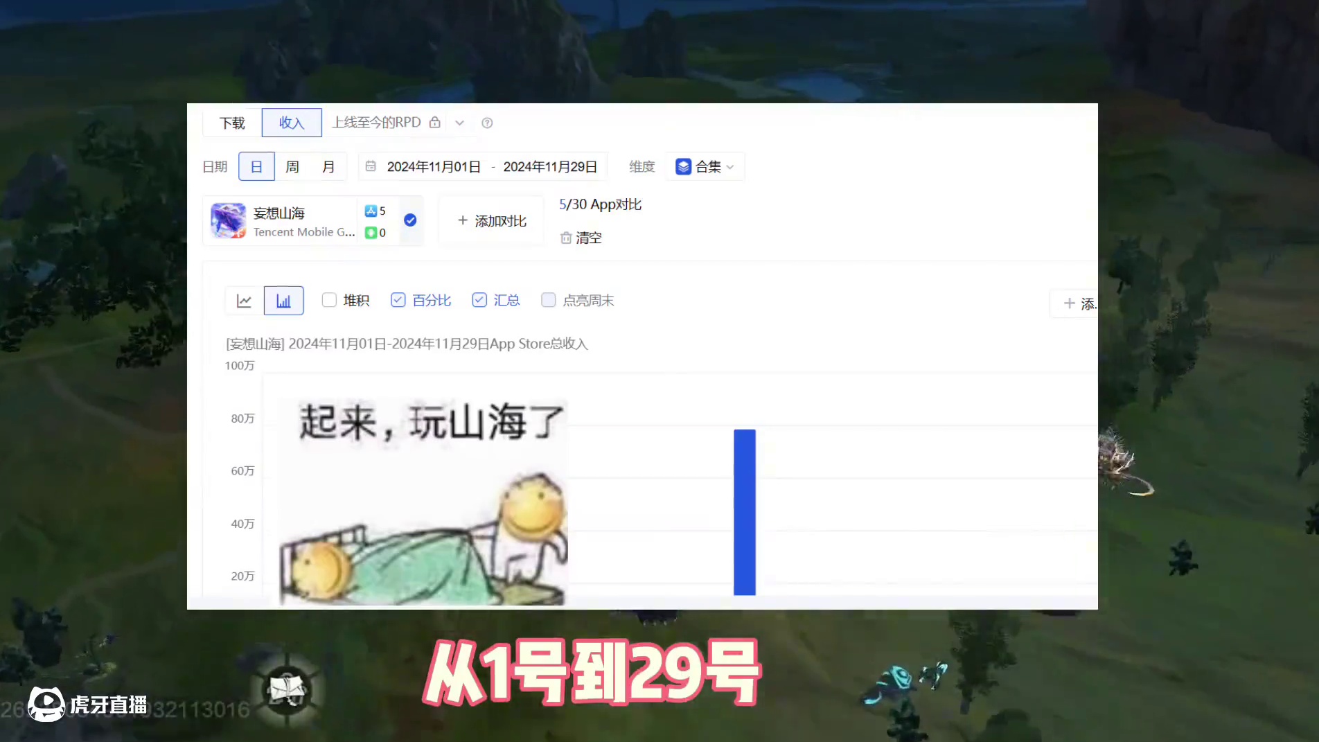 你们觉得山海能坚持到十年之约吗，按目前流水情况来说，非常稳定 #妄想山海  #游戏日常 