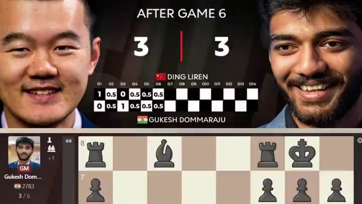 复盘讲解2024世界冠军赛第六轮！伦敦体系再出江湖，双方和棋告终#国际象棋 #丁立人